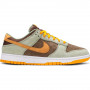 Кроссовки Nike Dunk Low Dusty Olive